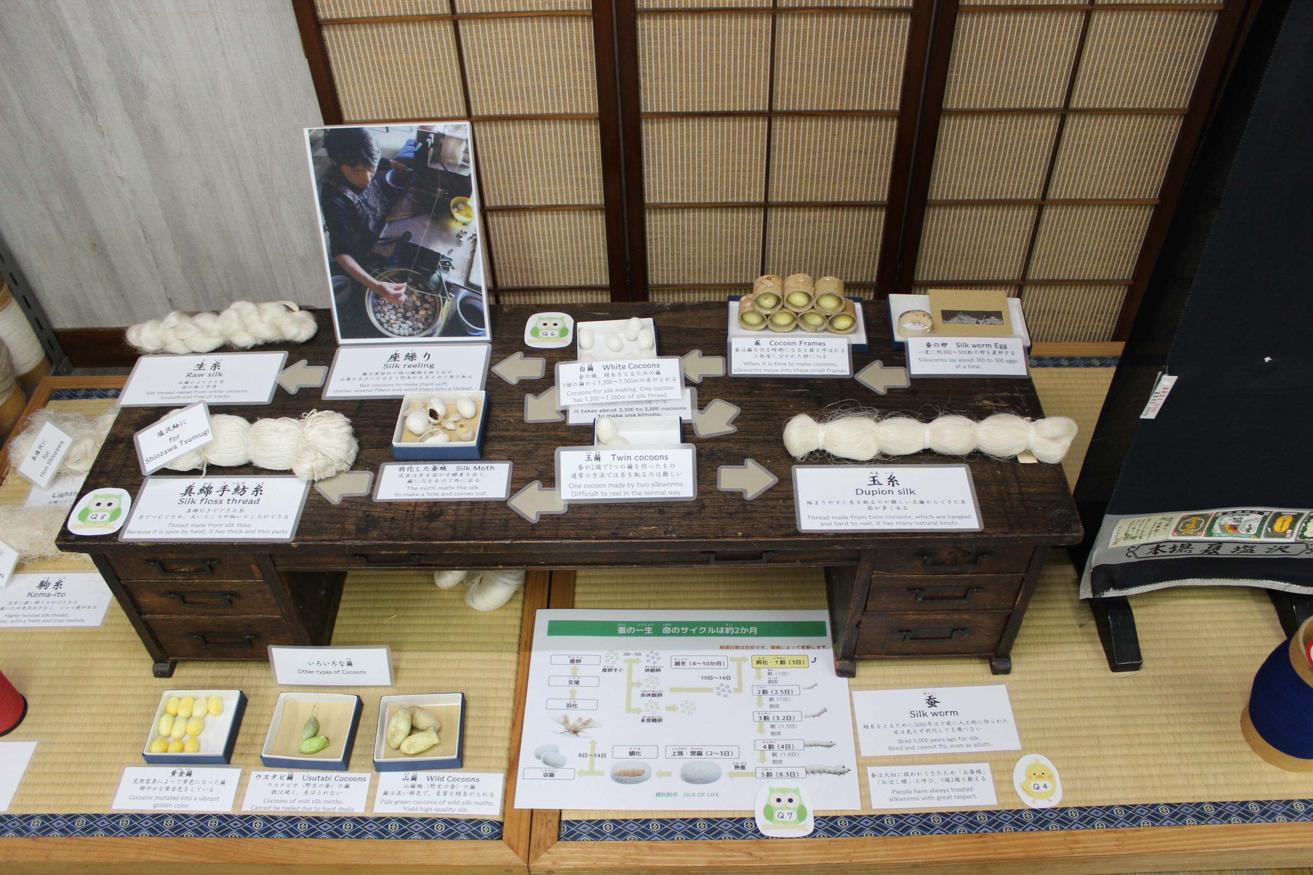 日本織布產地巡禮3-新潟的織物02
